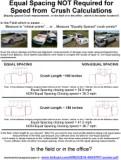 Poster on Crush Measurement "protocol" presented at WREX 2016